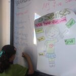 مدرسة التربية الحديثة للغات بالإسكندرية – Modern Education Language School – MELS – سيدي بشر